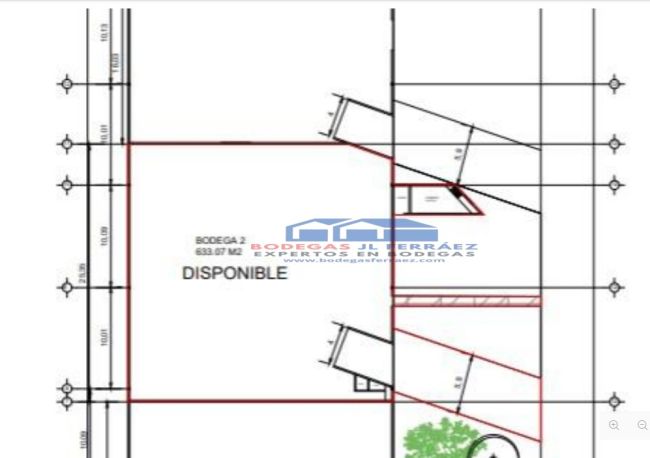 properties-1